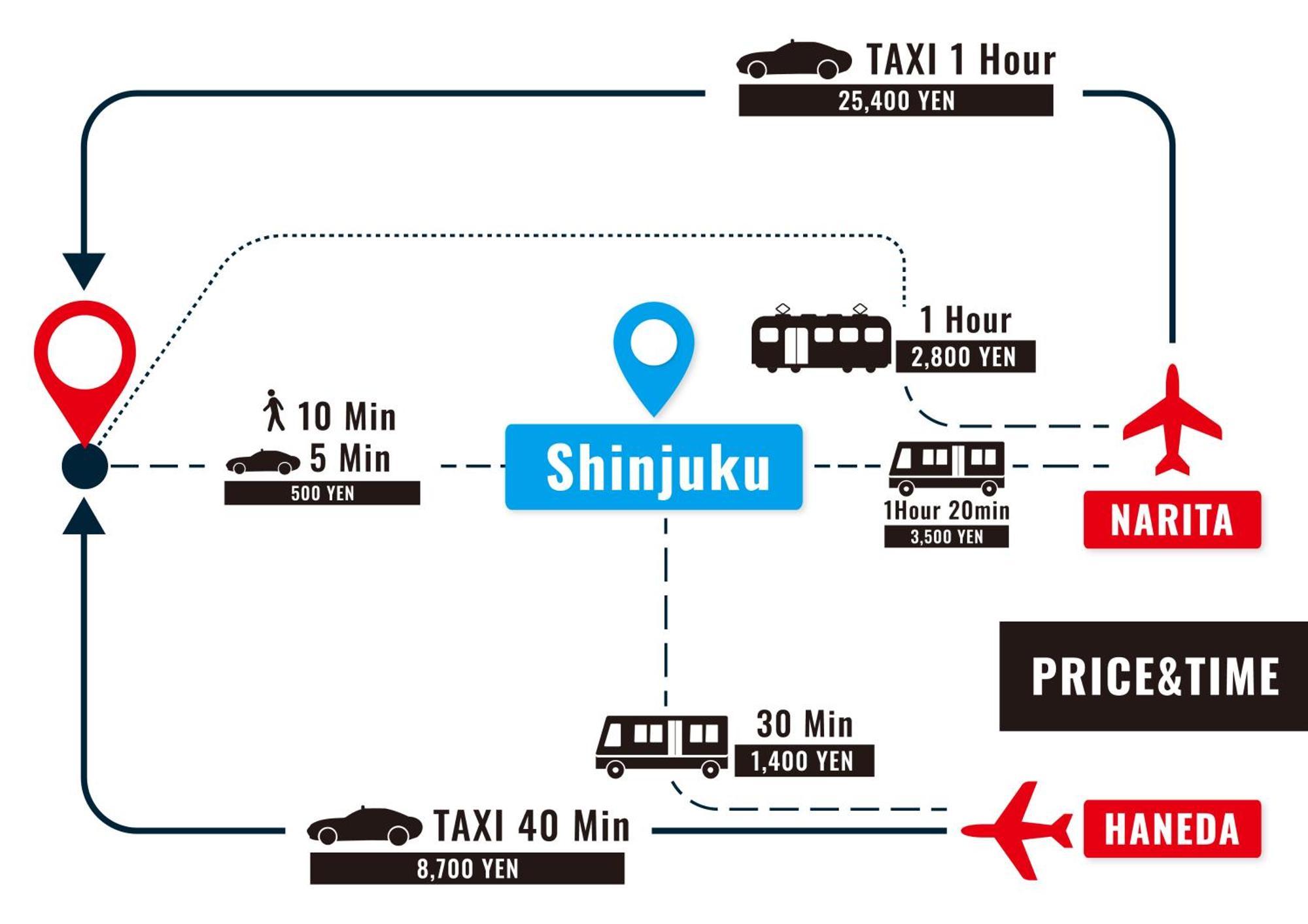 Stay Ari Kabukicho Tokyo Ngoại thất bức ảnh